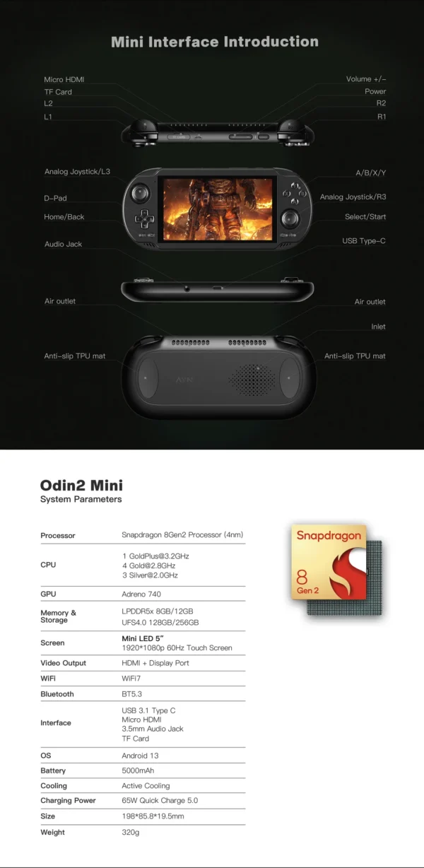 Ayn Odin 2 Mini - Gambar 6