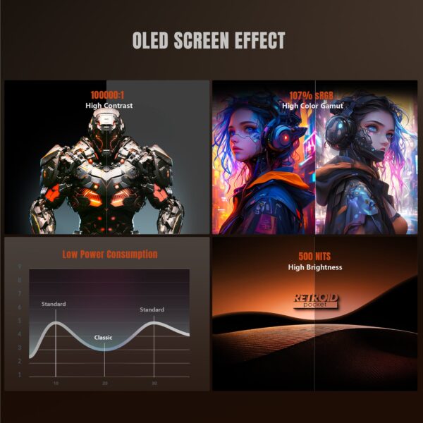 Retroid Pocket Classic - Gambar 2