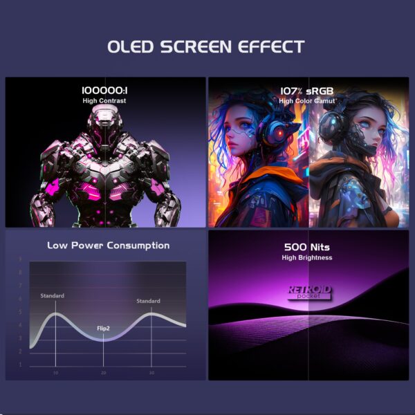 Retroid Pocket Flip 2 - Gambar 2