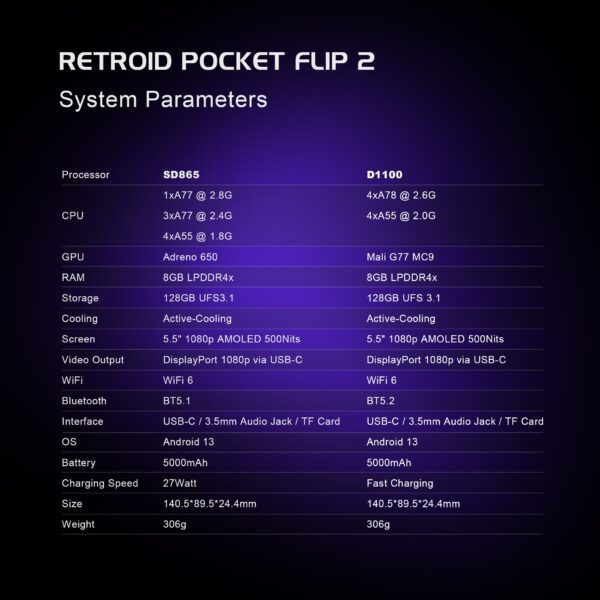 Retroid Pocket Flip 2 - Gambar 10