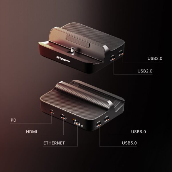 Retroid Pocket Official Dock - Gambar 3